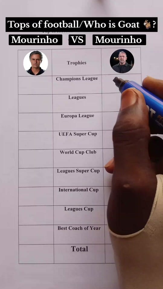 Post 7 by Hala Madrid on TikTok (video)