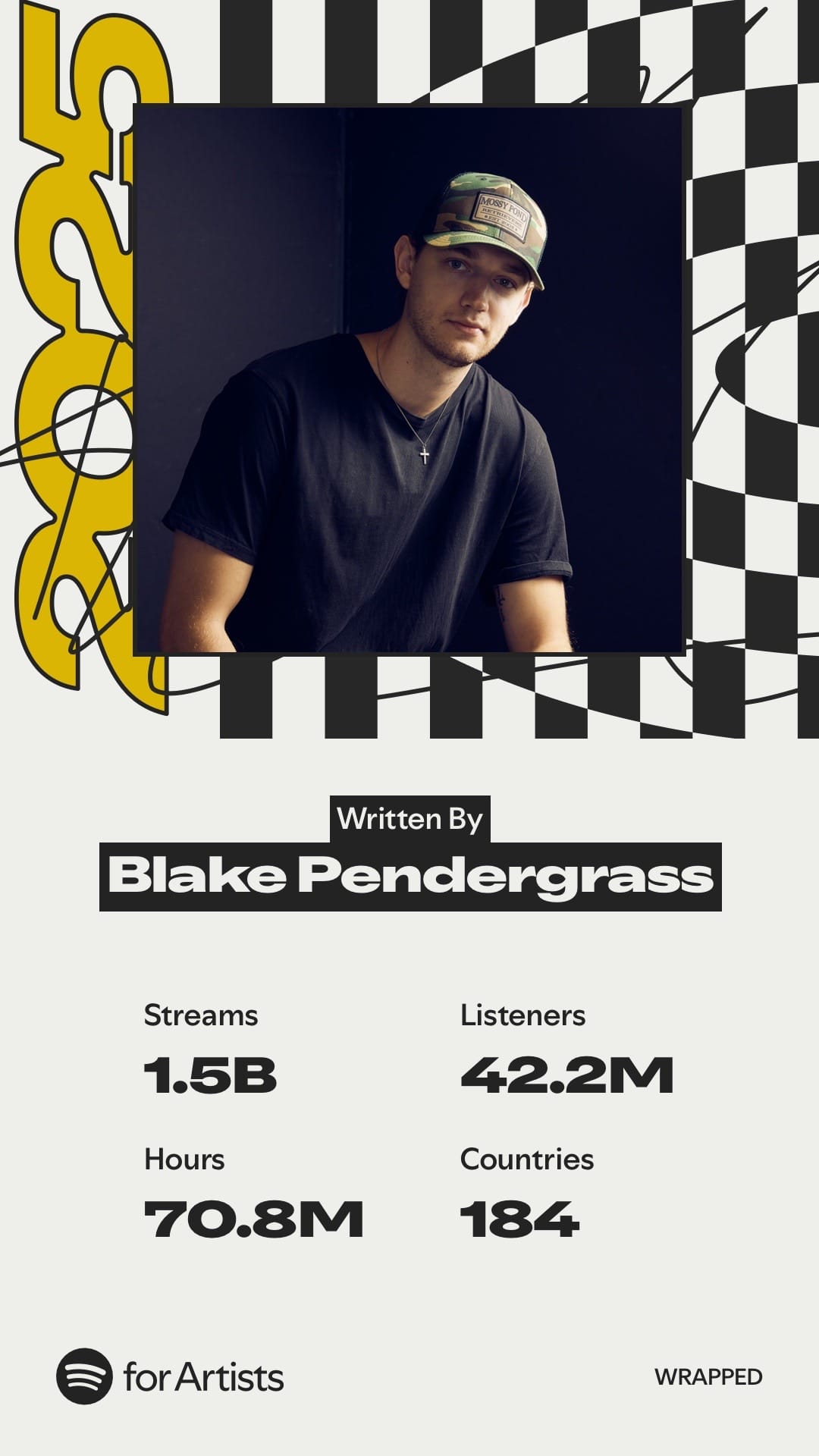 Post 4 by Blake Pendergrass on TikTok (video)