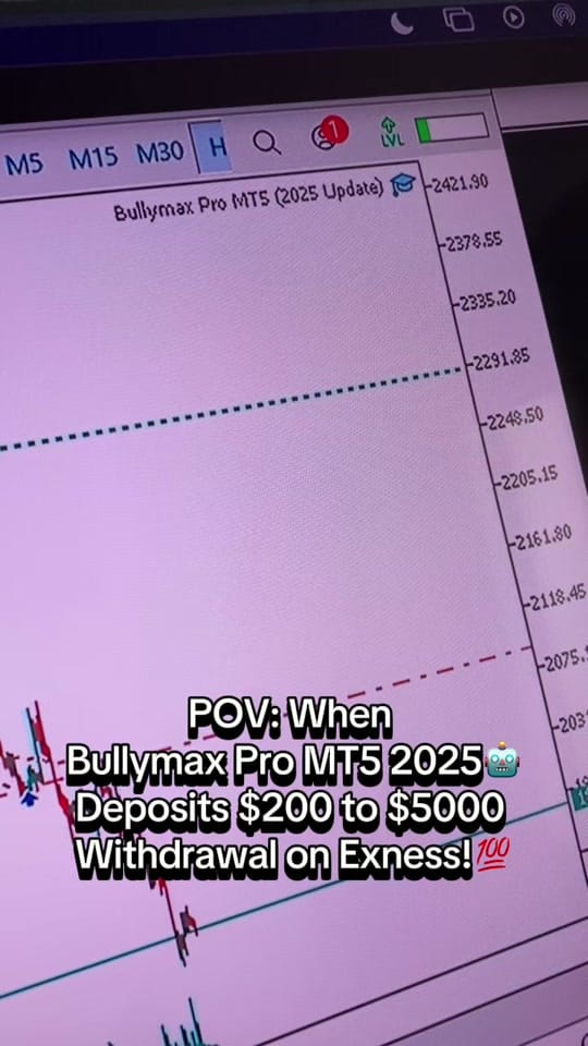 Post 5 by fxtvlibrary on TikTok (video)