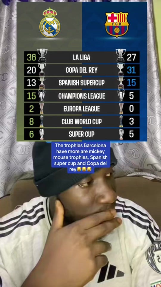 Post 10 by tobi.madridista on TikTok (video)