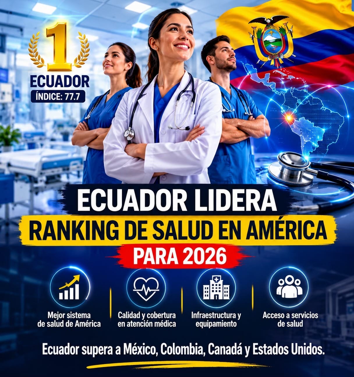 Post 3 by Ecuatoriana FM on TikTok (video)