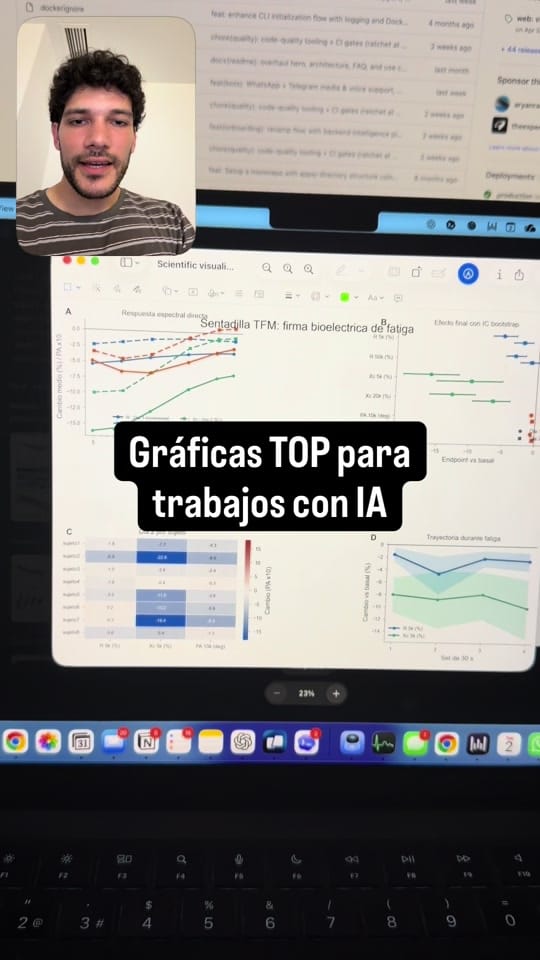 Post 5 by Santi Scagliusi on TikTok (video)