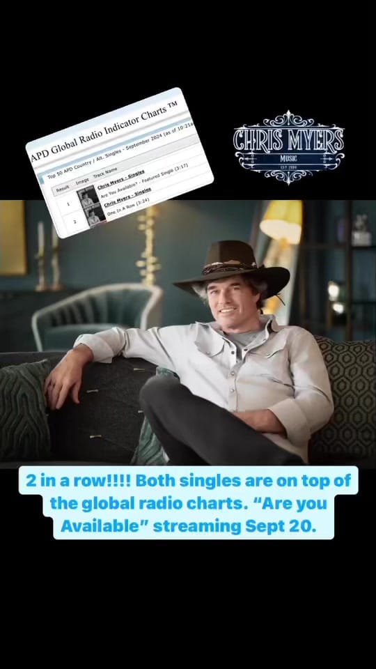 Post 2 by Chris Myers on TikTok (video)