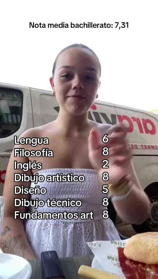 Post 5 by Lucía on TikTok (video)