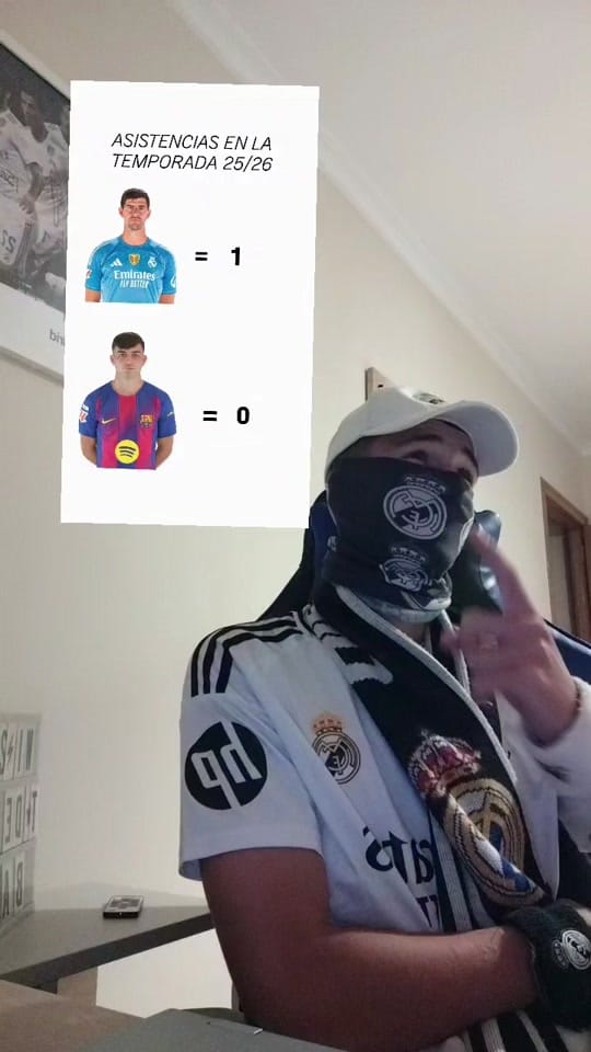 Post 6 by Dani Villarmea on TikTok (video)