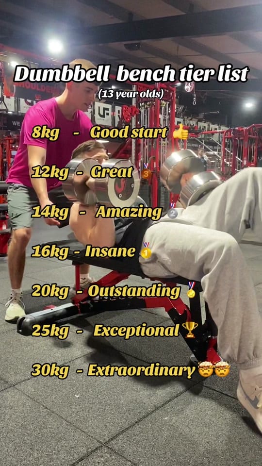 Post 9 by sammfitness on TikTok (video)