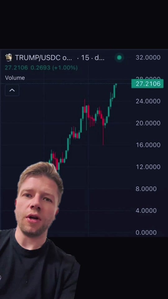 Post 10 by TomSclandersOfficial on TikTok (video)