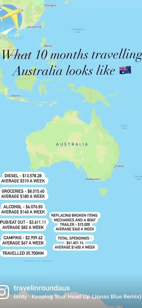 Post 7 by Travelinroundaus on TikTok (video)