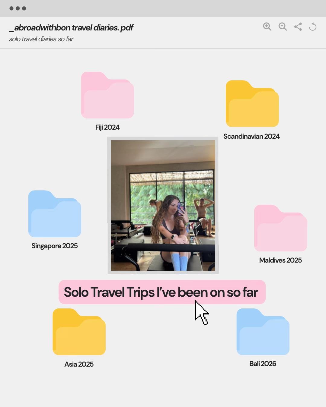 Post 6 by Bonnie 🌷 travel & wellness on TikTok (video)