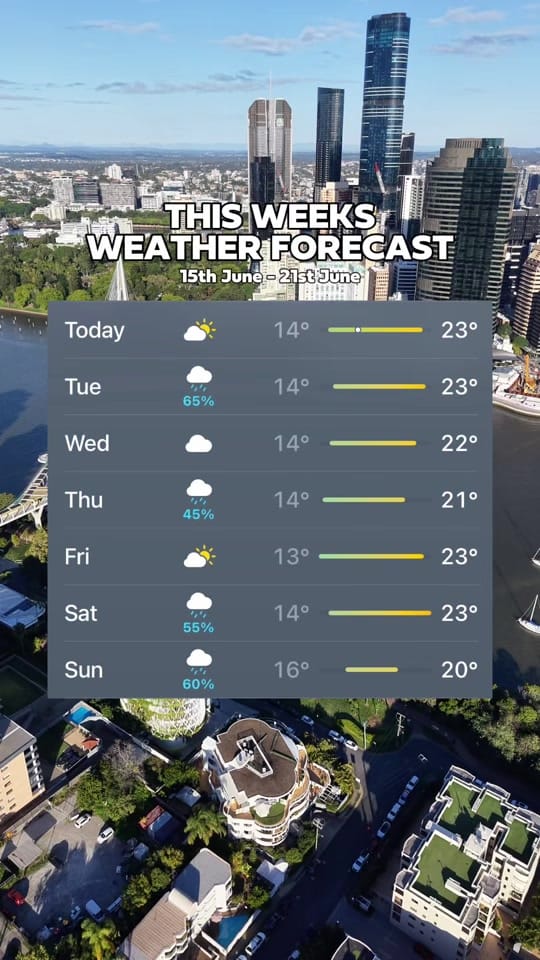 Post 3 by BRISBANE on TikTok (video)