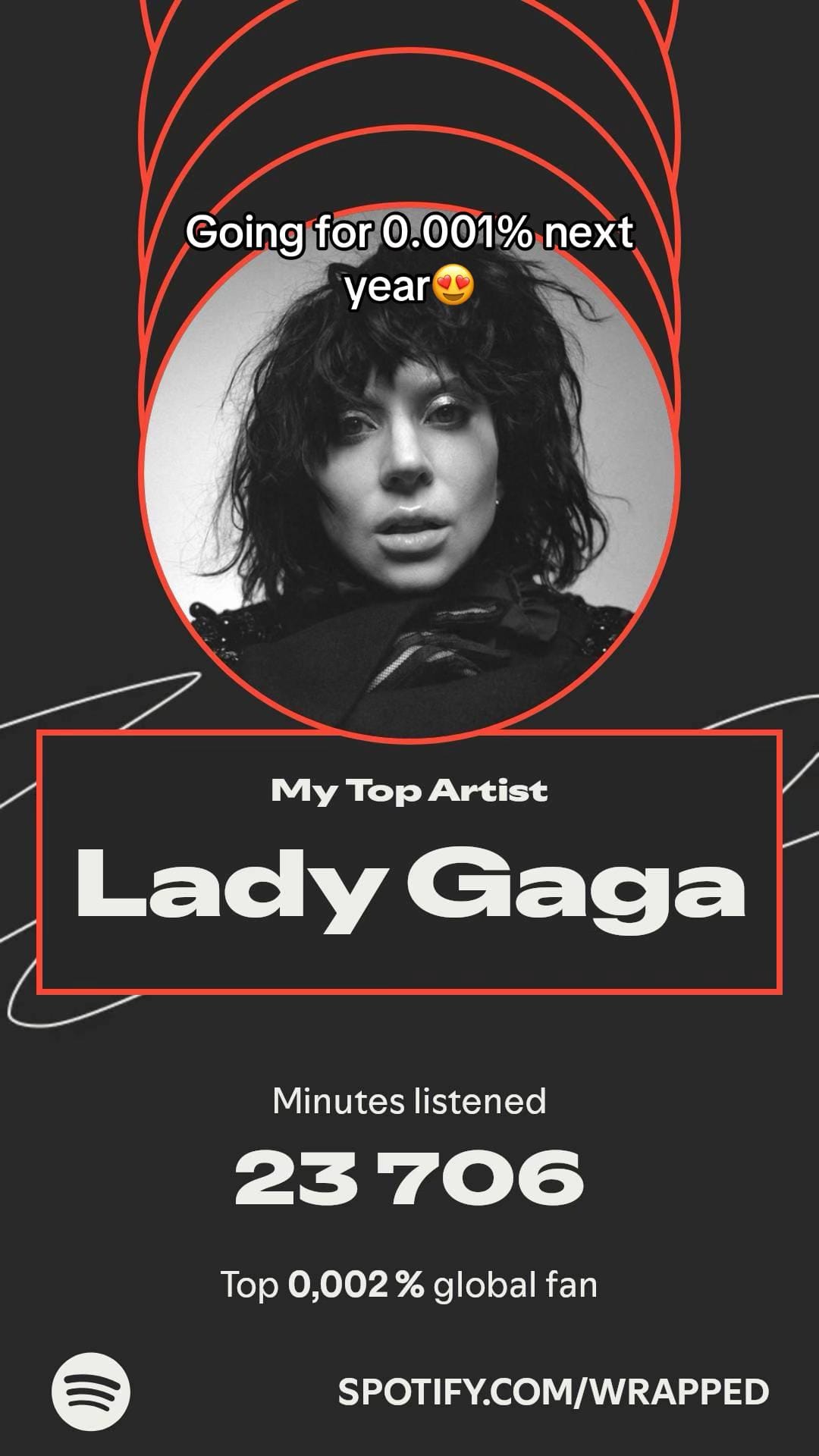 Post 5 by Page of Gaga on TikTok (video)