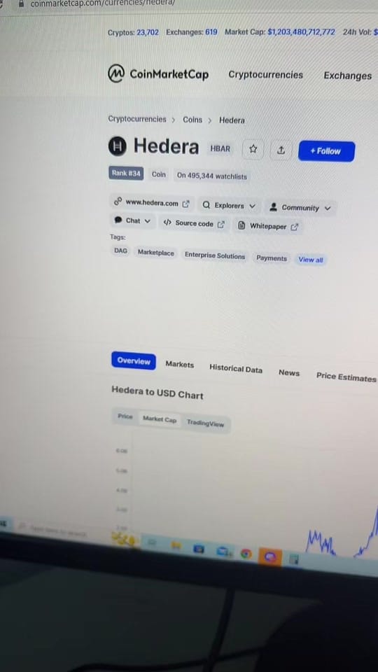 Post 7 by Crypnation on TikTok (video)
