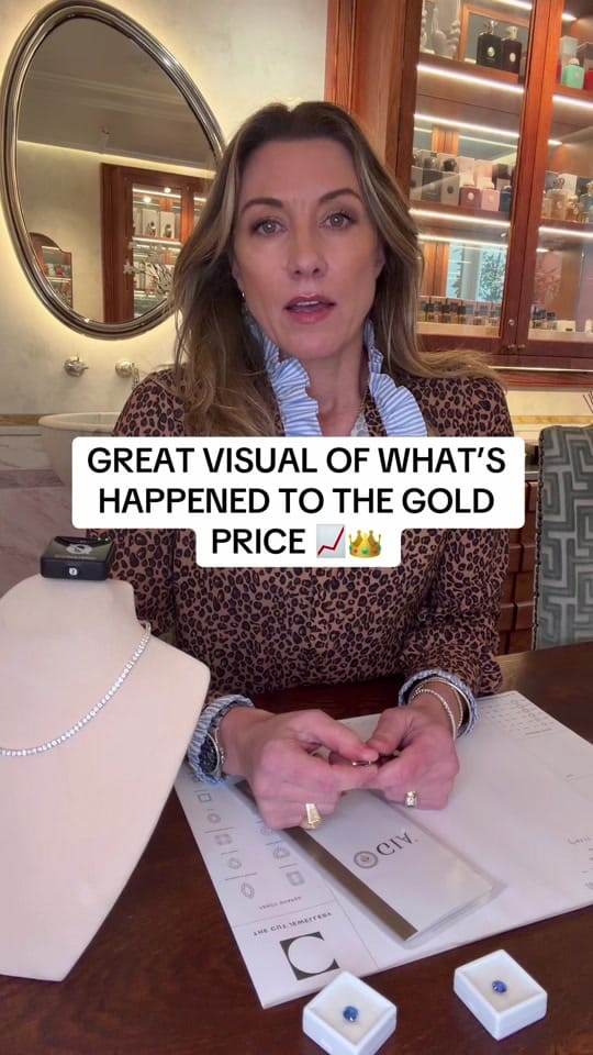 Post 9 by THE CUT JEWELLERY on TikTok (video)