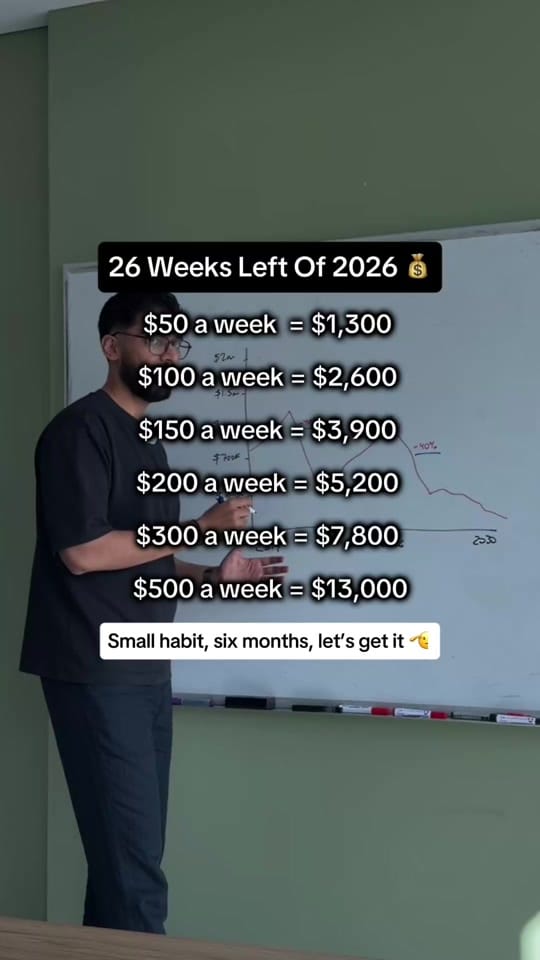 Post 3 by Ravi Sharma - Buyer's Agent on TikTok (video)