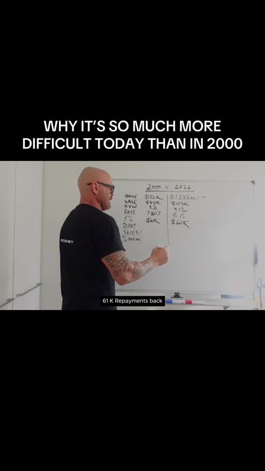 Post 4 by Tom | Brisbane Mortgage Broker on TikTok (video)
