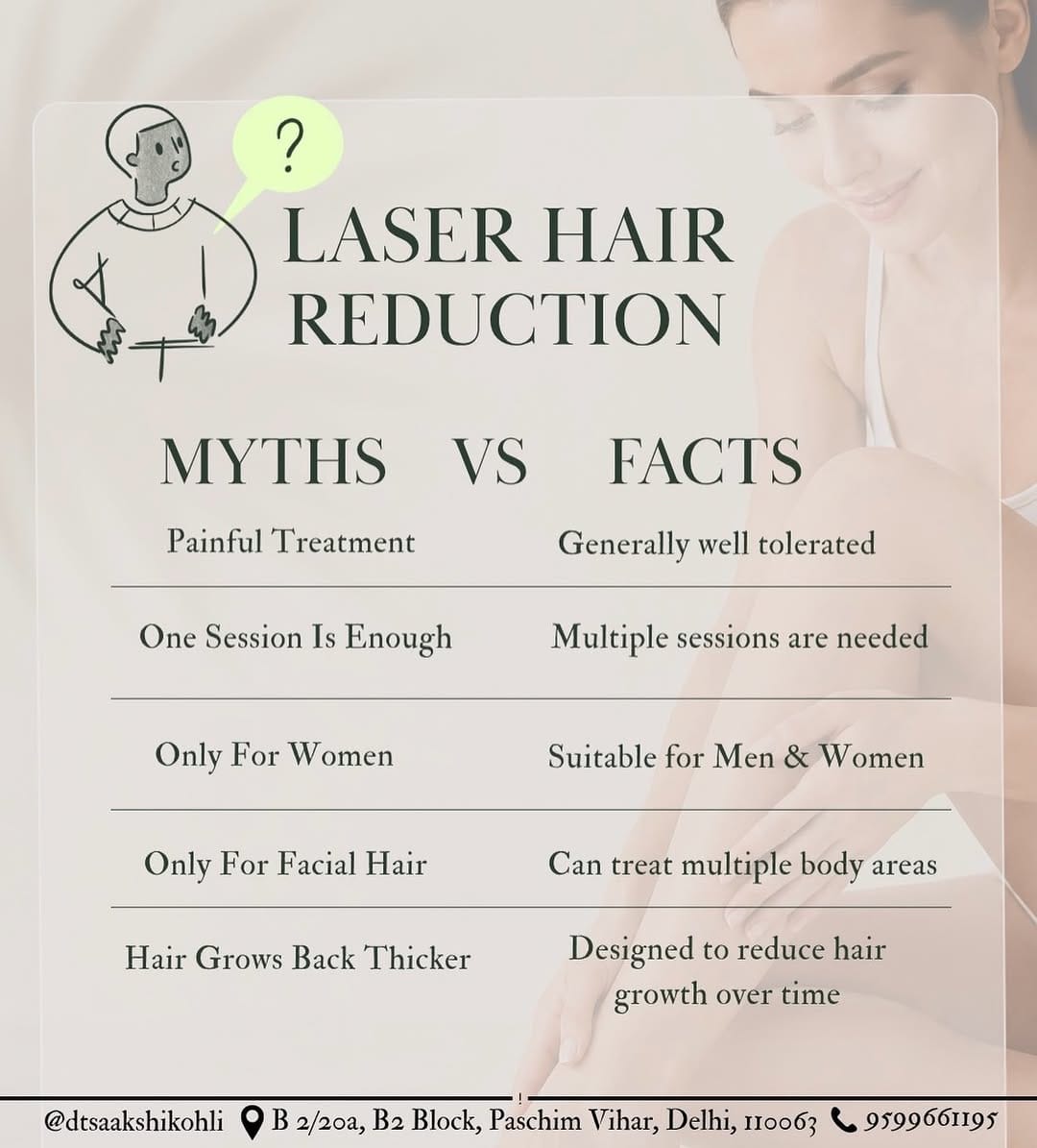Post 6 by Dietician Sakshi Kohli on Instagram (image)