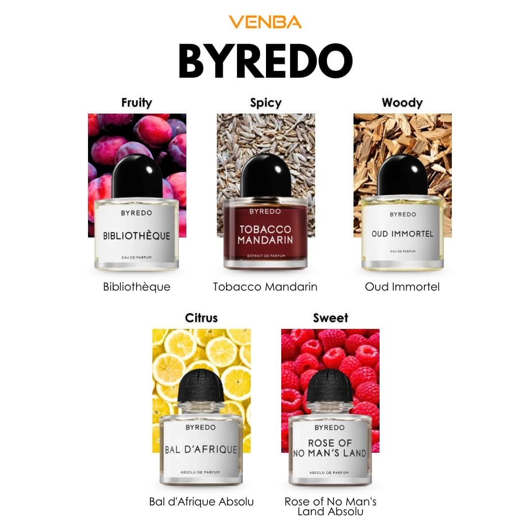 Post 9 by Venba Fragrance on Instagram (carousel)