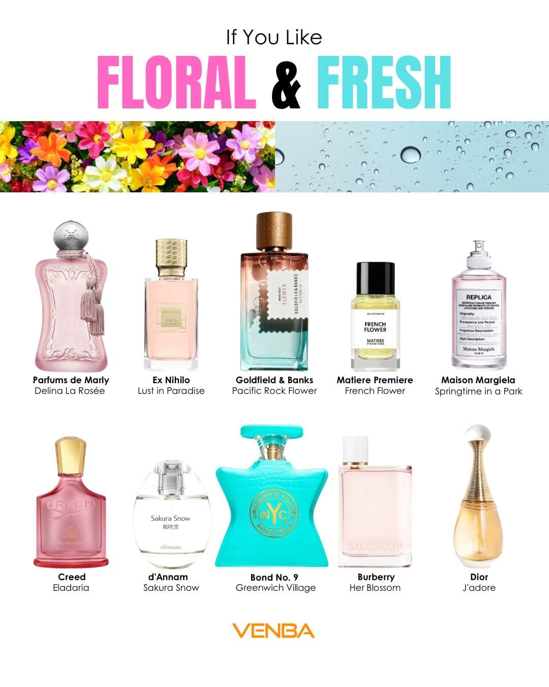 Post 10 by Venba Fragrance on Instagram (carousel)