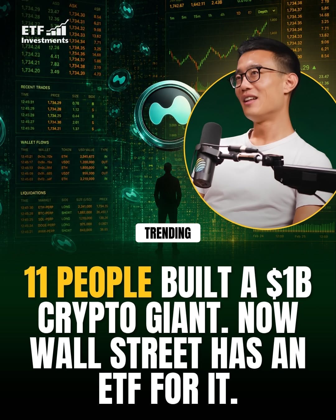 Post 1 by ETF Investments on Instagram (carousel)