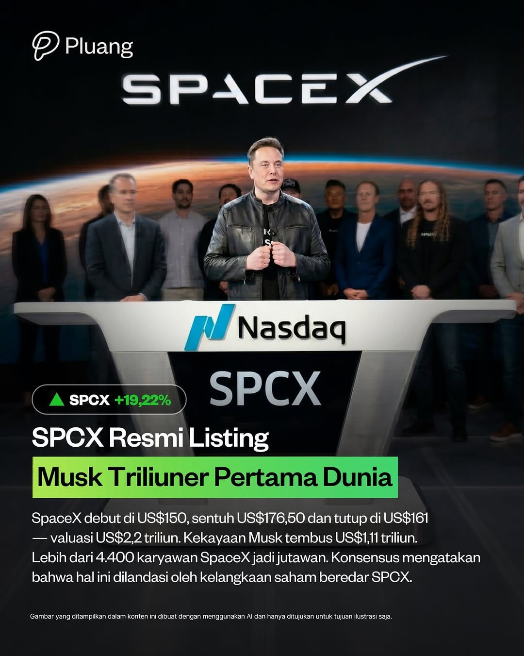 Post 4 by Pluang - Aplikasi Saham, Crypto, Emas dan Reksa Dana on Instagram (carousel)