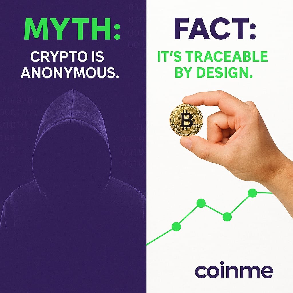 Post 7 by Coinme on Instagram (image)