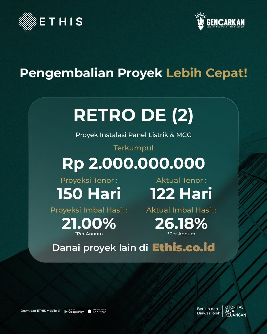 Post 2 by ETHIS Fintek Indonesia on Instagram (image)