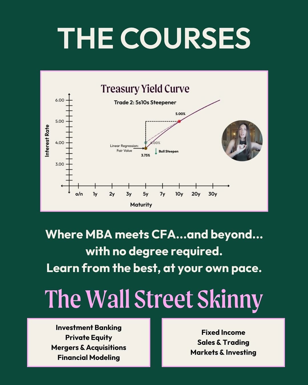 Post 8 by The Wall Street Skinny on Instagram (image)