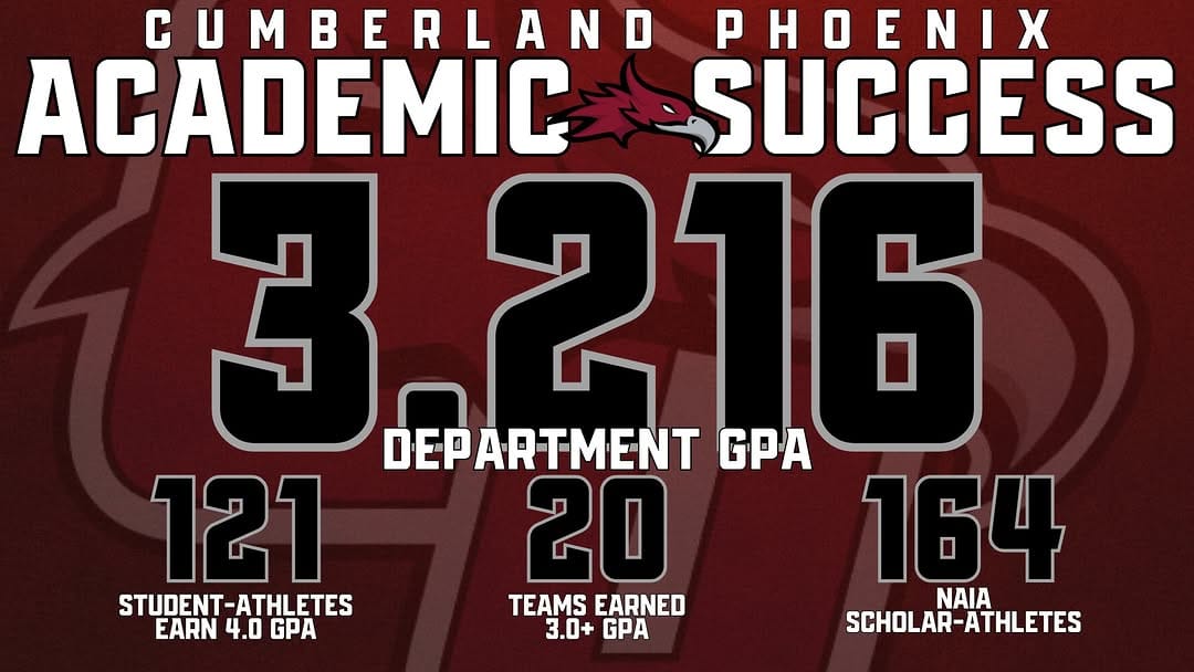Post 7 by Cumberland Athletics on Instagram (image)