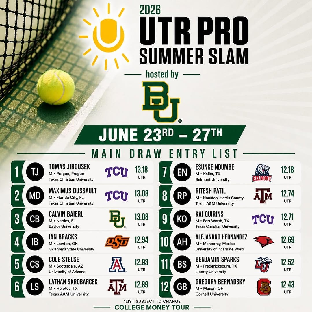 Post 3 by Baylor Men's Tennis on Instagram (carousel)