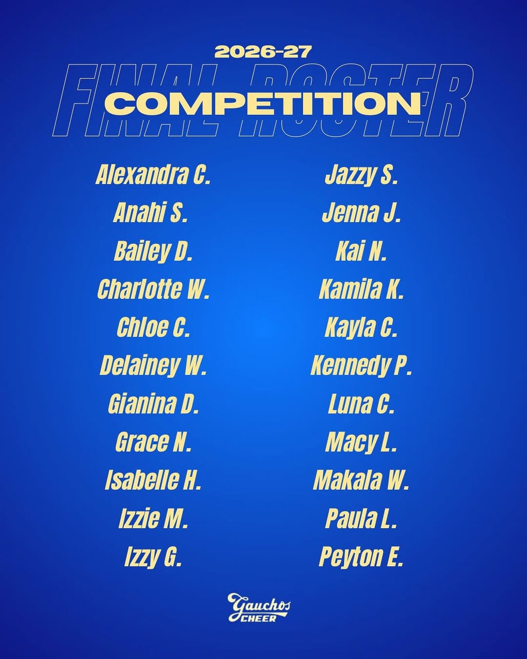Post 4 by UC Santa Barbara Cheerleading on Instagram (image)