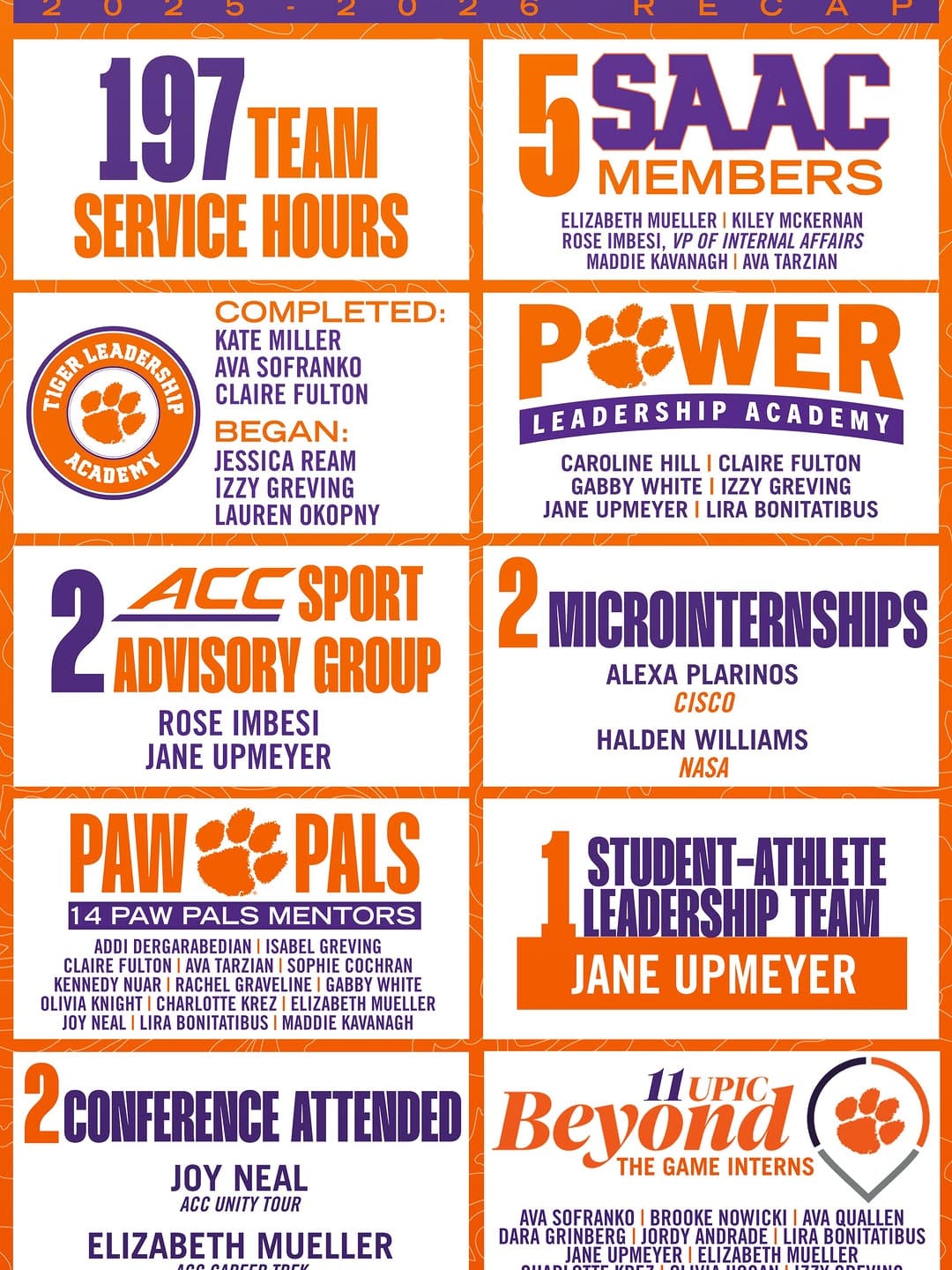Post 6 by Clemson Rowing on Instagram (image)