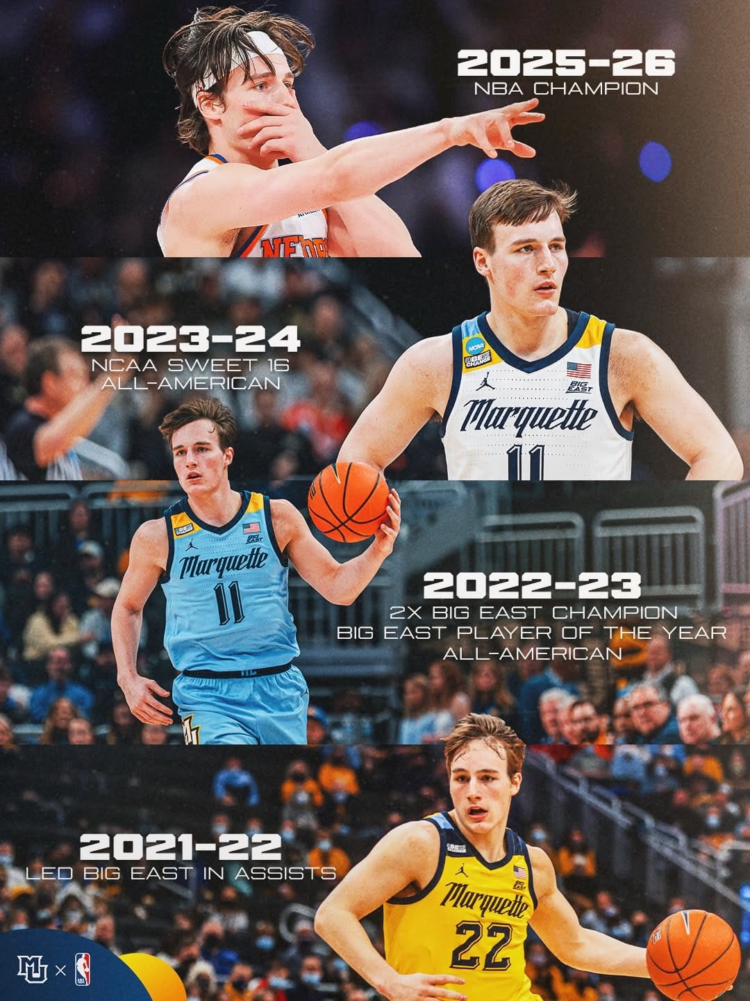 Post 4 by Marquette Basketball on Instagram (carousel)