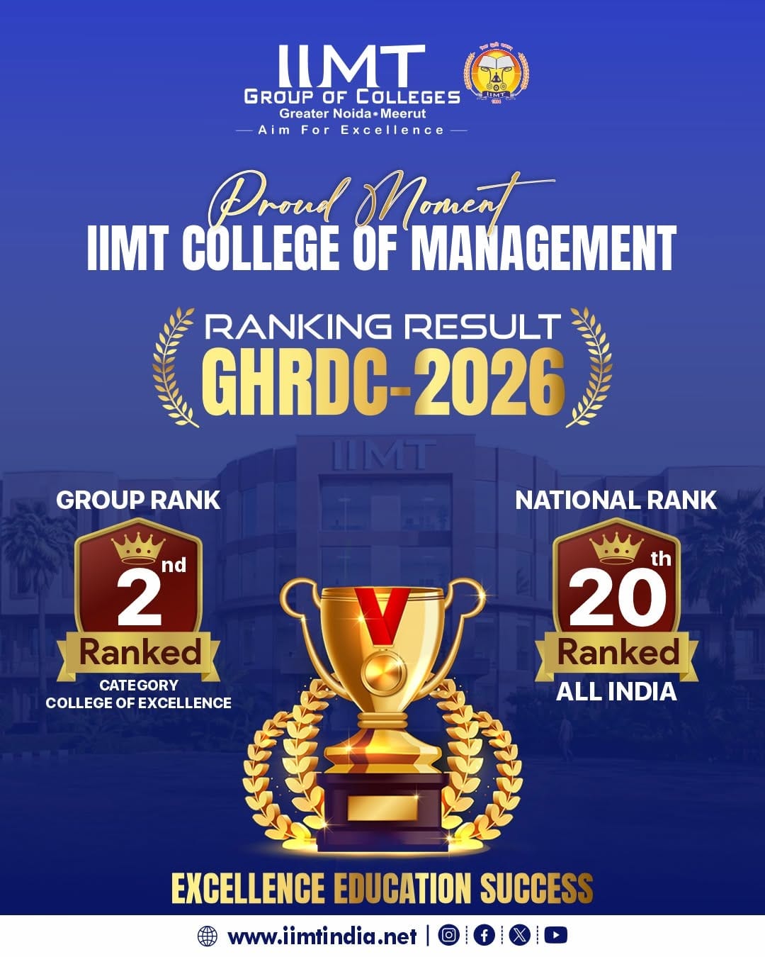 Post 7 by IIMT Group of Colleges on Instagram (image)