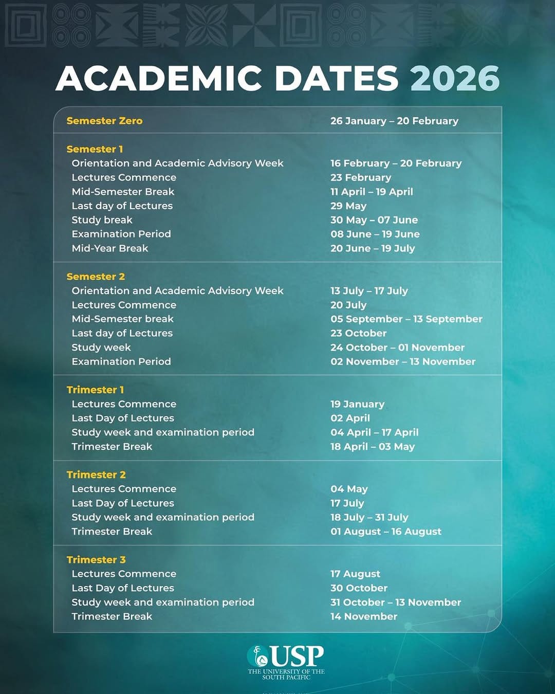 Post 10 by The University of South Pacific on Instagram (image)