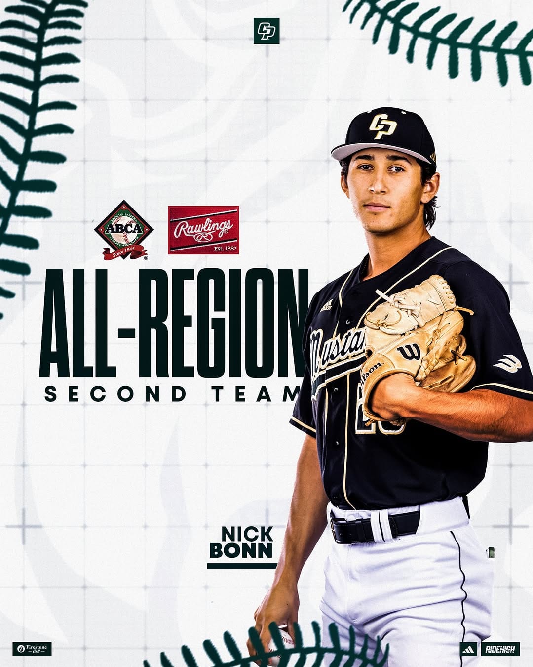 Post 3 by Cal Poly Baseball on Instagram (image)