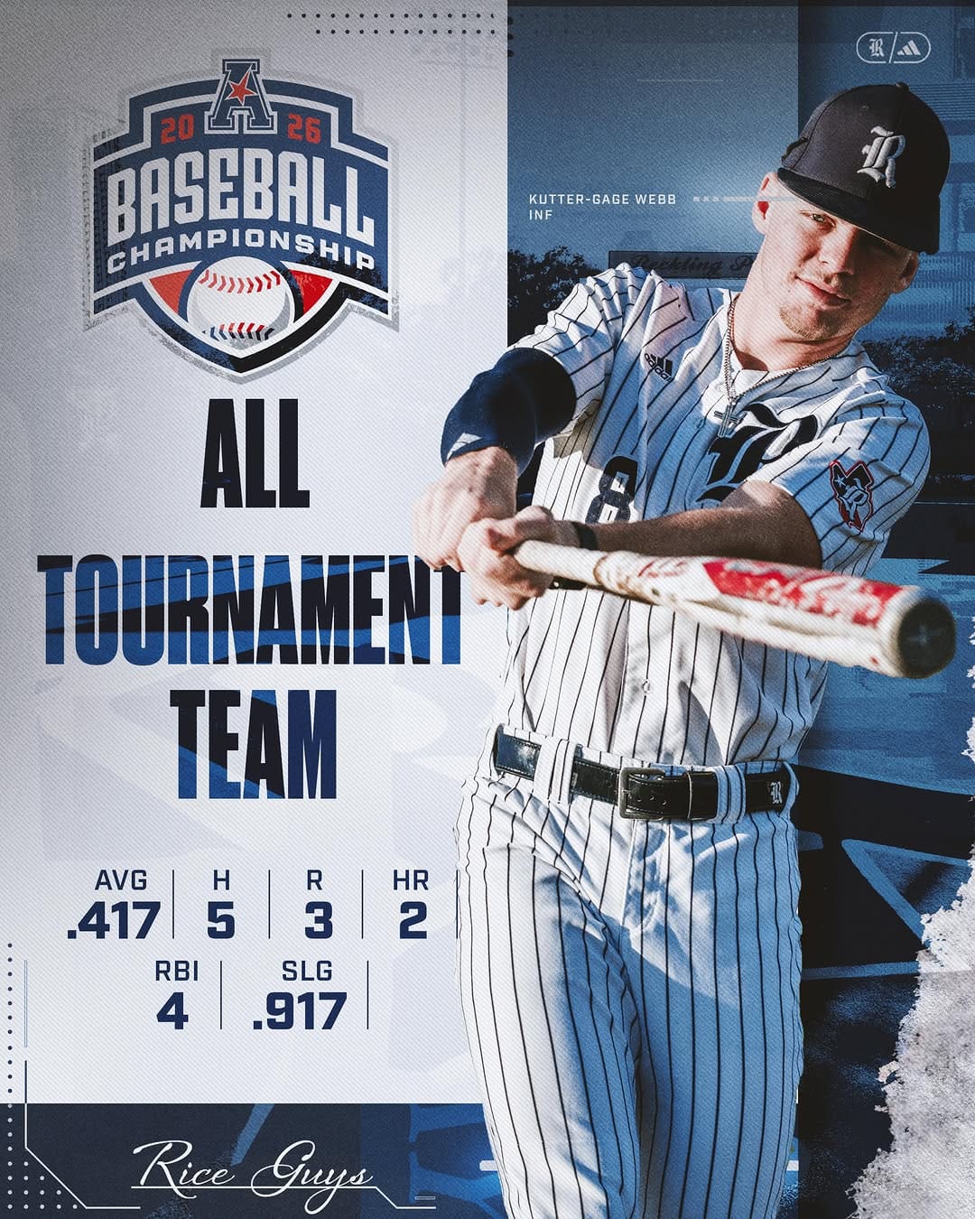 Post 4 by Rice Baseball on Instagram (image)