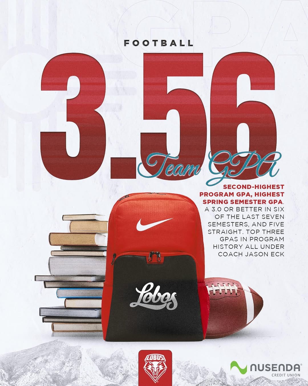Post 1 by UNM Lobo Football on Instagram (image)