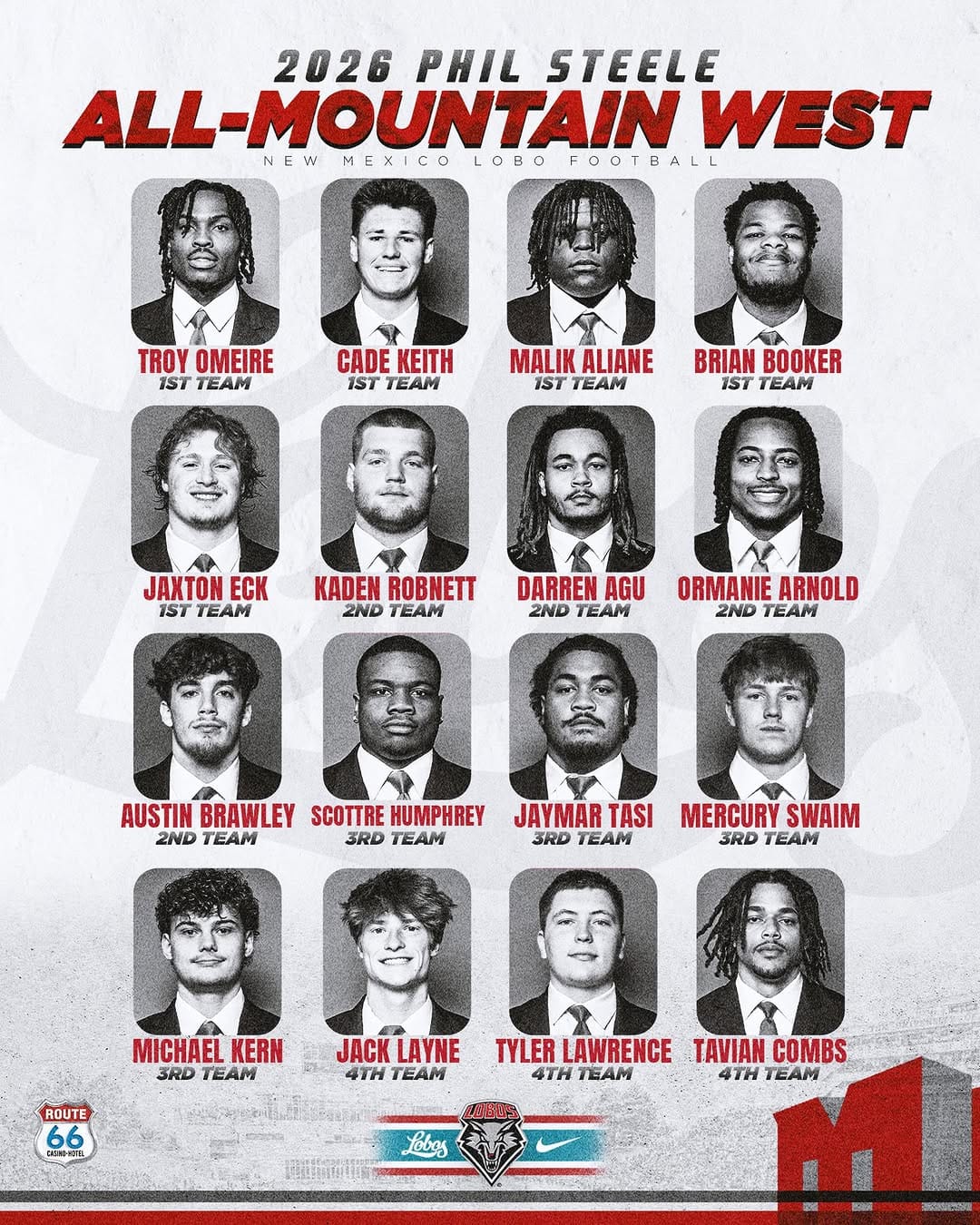 Post 5 by UNM Lobo Football on Instagram (image)