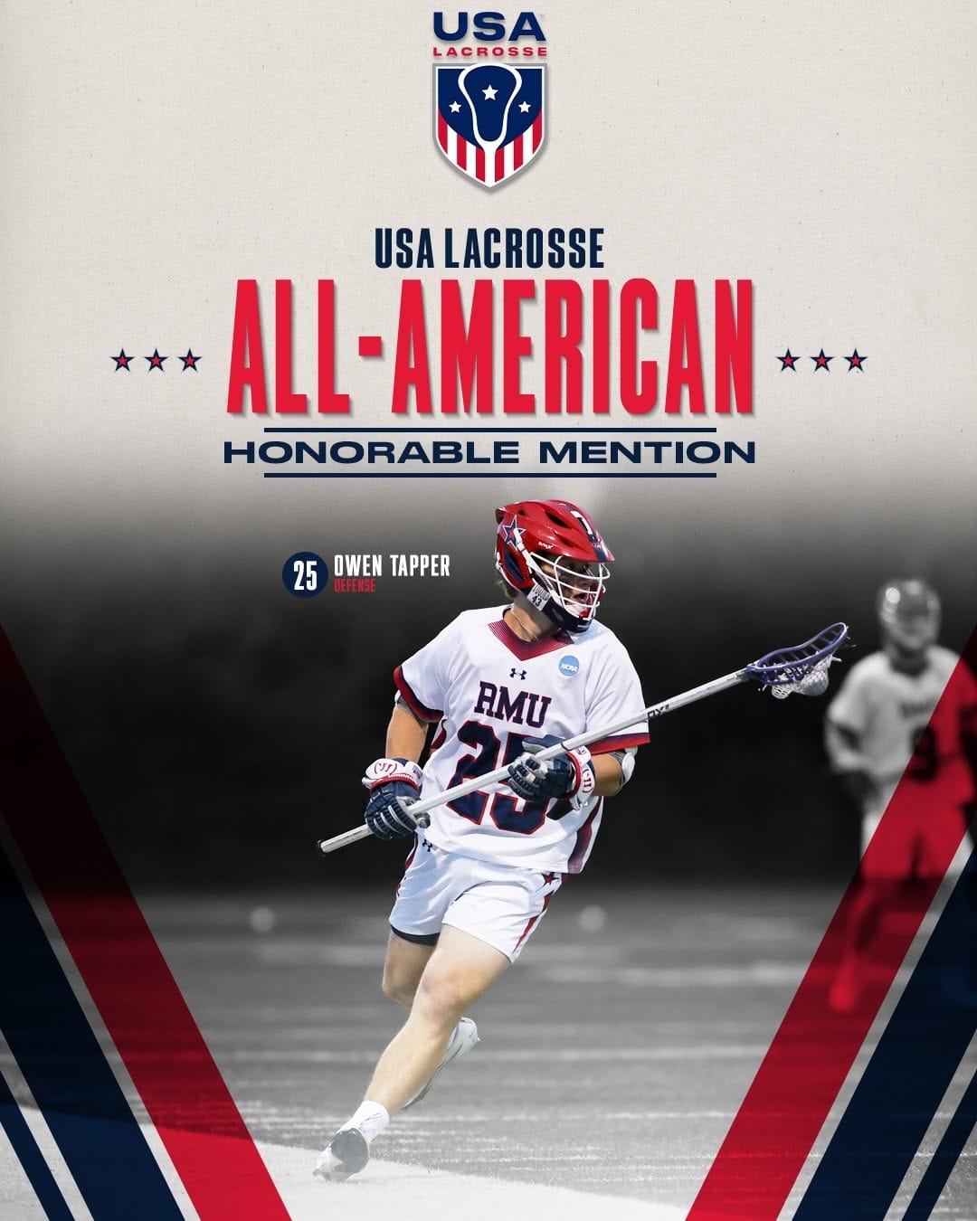 Post 8 by RMU Men's Lacrosse on Instagram (image)