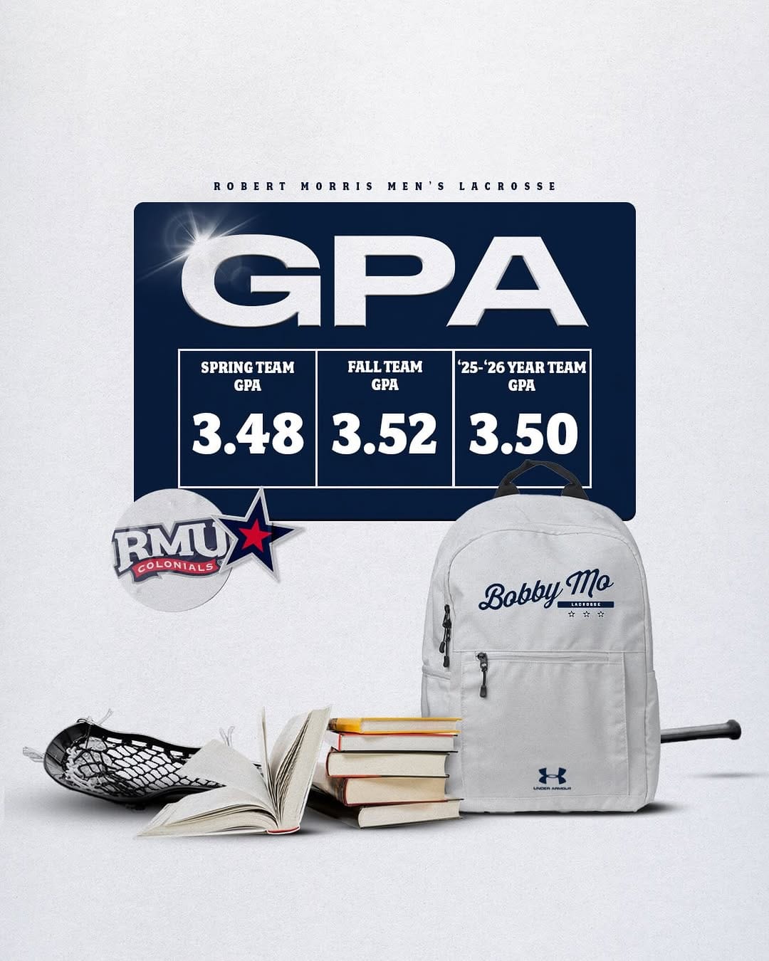 Post 5 by RMU Men's Lacrosse on Instagram (image)
