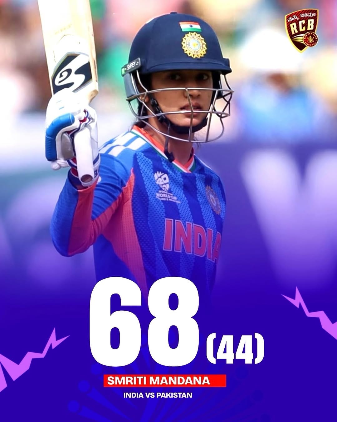 Post 4 by Royal Challengers Namma Team RCB on Instagram (image)