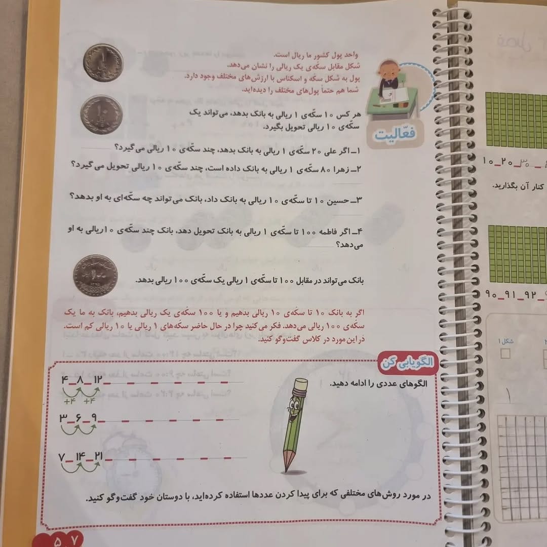 Post 10 by Yekta Naser یکتا ناصر on Instagram (carousel)