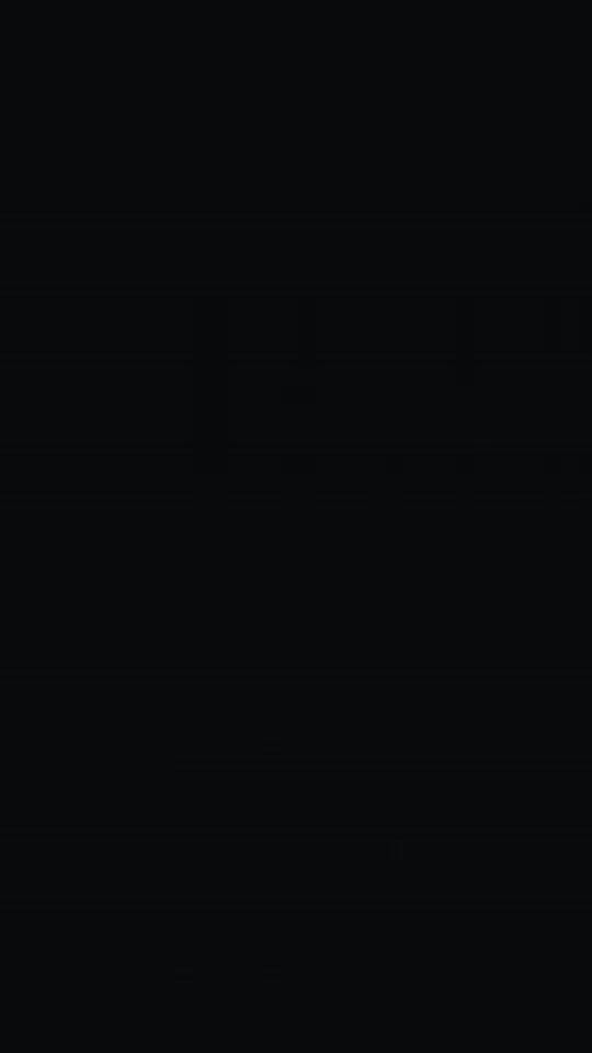 Post 3 by Aline on TikTok (video)