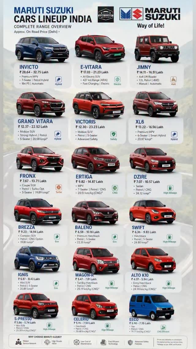Post 2 by Cars Closet | Auto Media on Instagram (video)