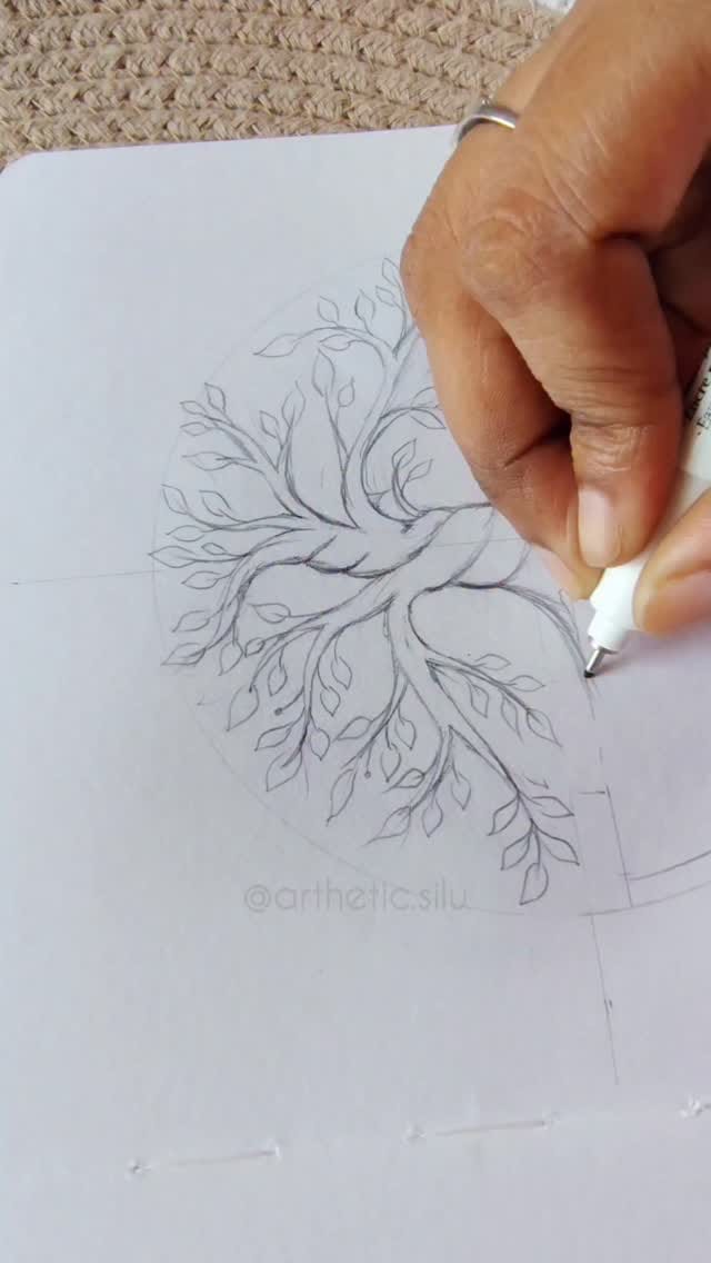 Post 5 by Sanghamitra Sethi on Instagram (video)