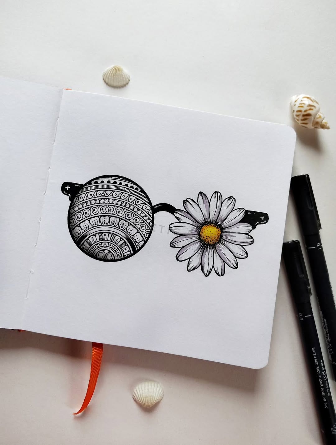 Post 4 by Sanghamitra Sethi on Instagram (image)