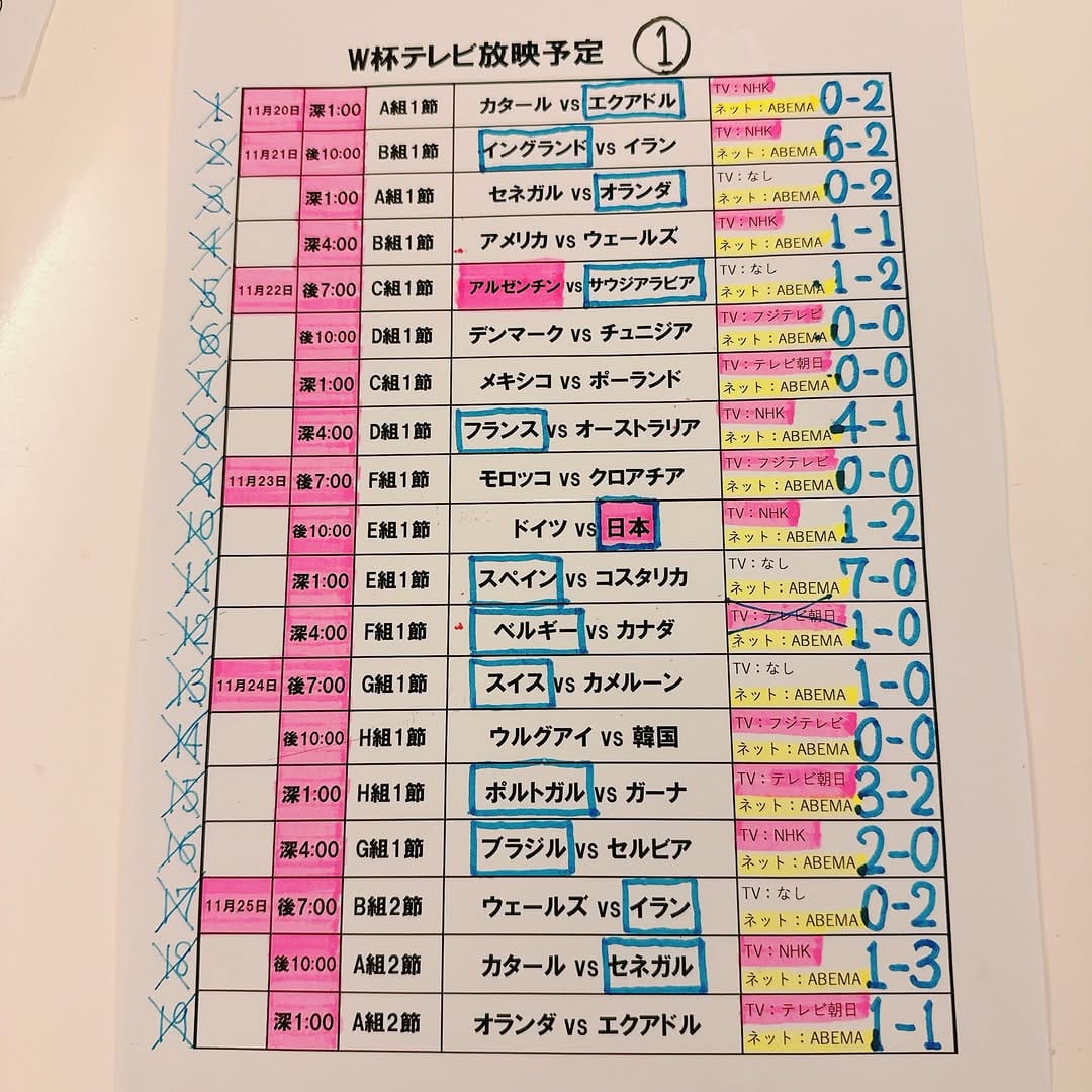 Post 4 by 小柳ルミ子 on Instagram (carousel)