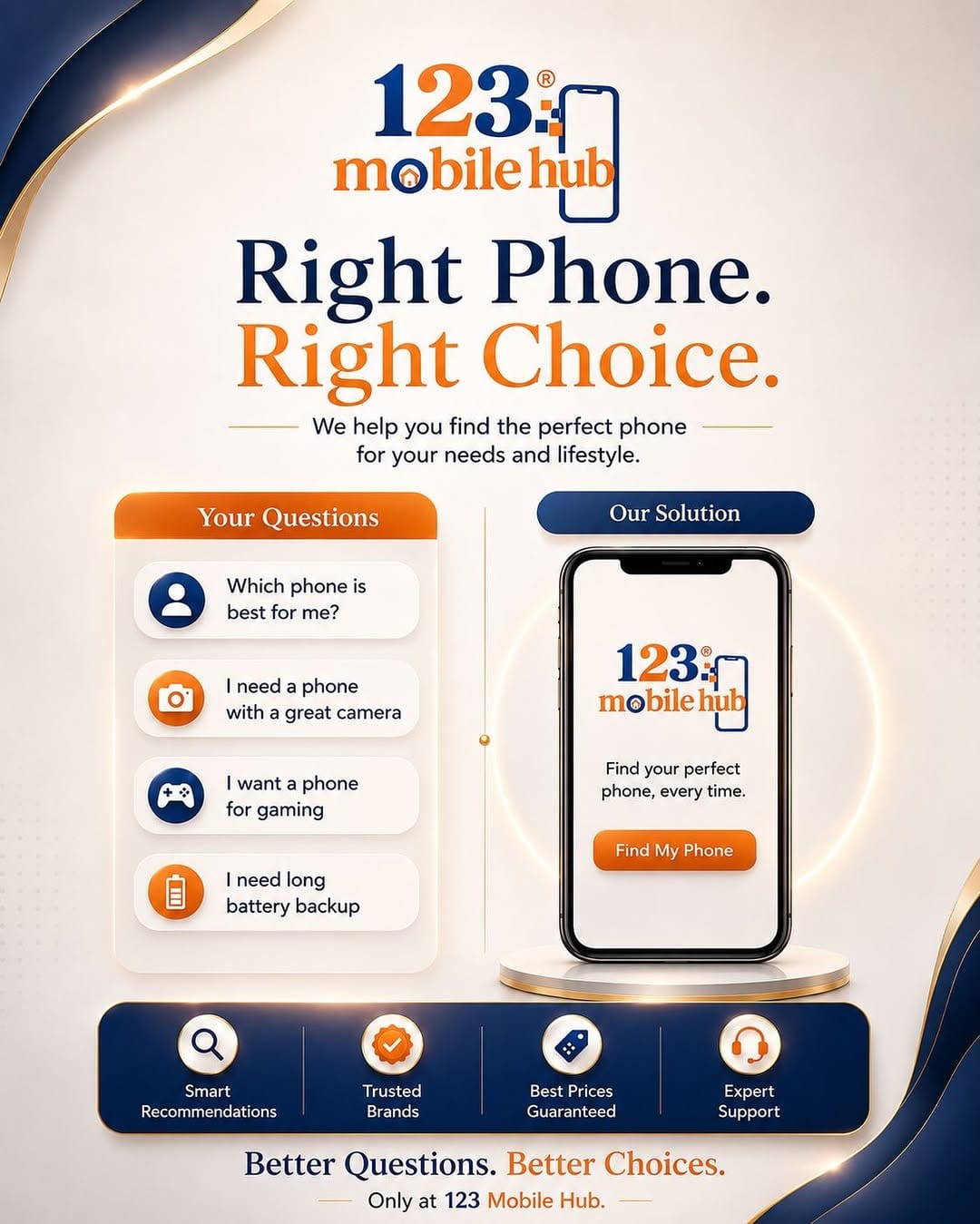 Post 4 by 123 Mobiles Hyd on Instagram (image)