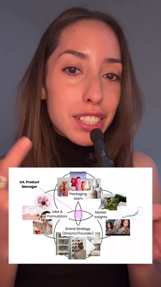Post 1 by Luisa :) on TikTok (video)