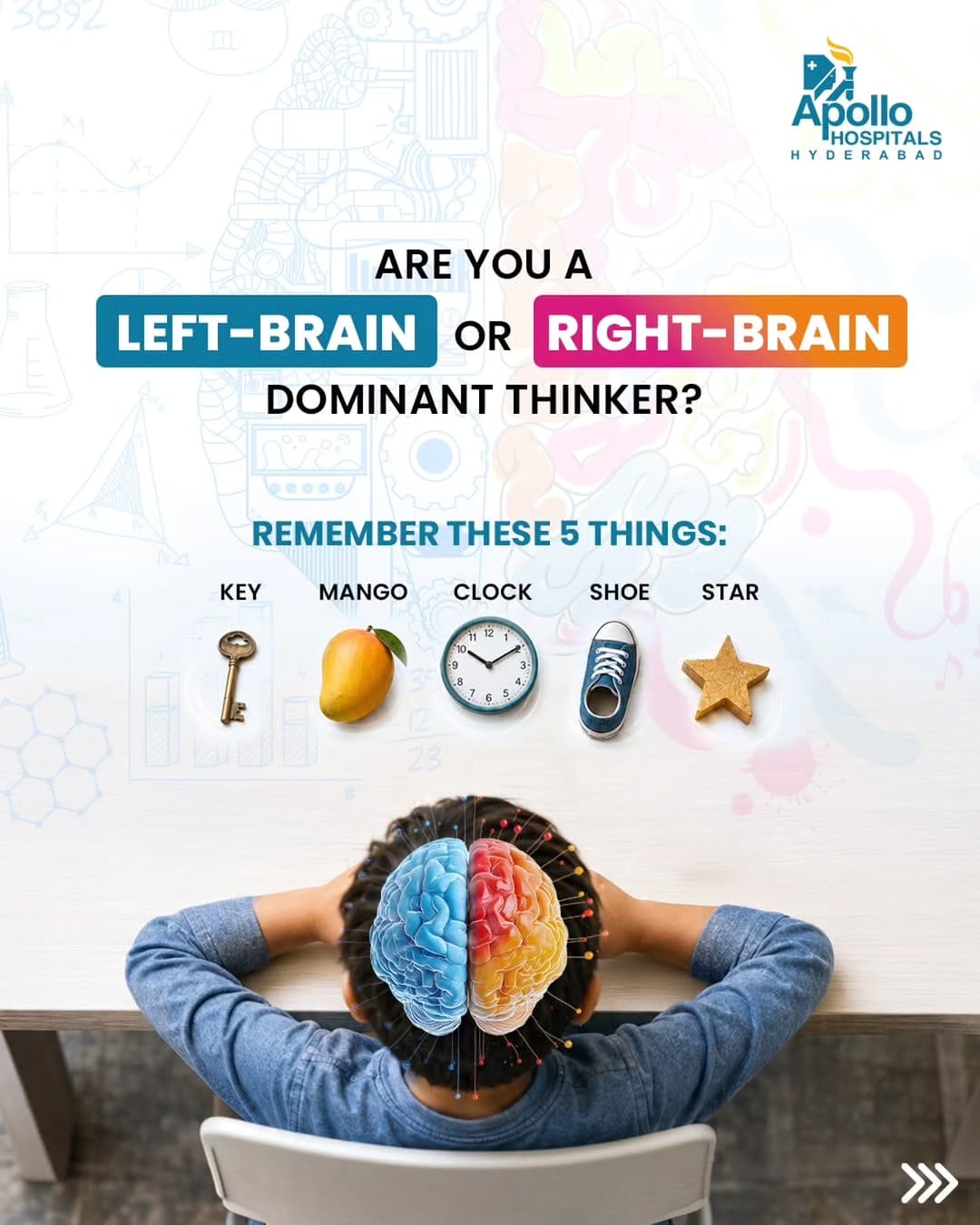 Post 3 by Apollo Hospitals Hyderabad on Instagram (carousel)